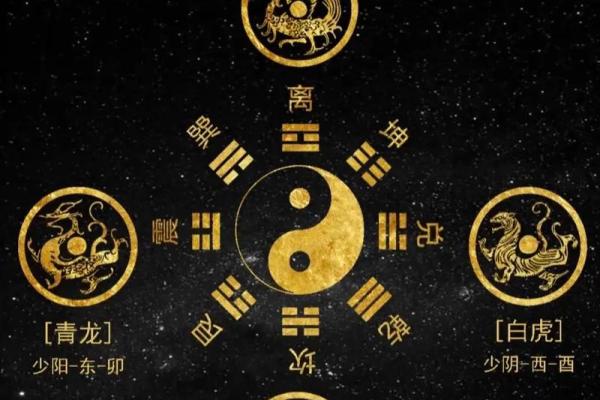 阴宅风水呼形喝象大全 阴宅风水呼形喝象大全