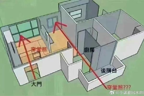入户门低于房门风水好不好会影响家庭财运吗