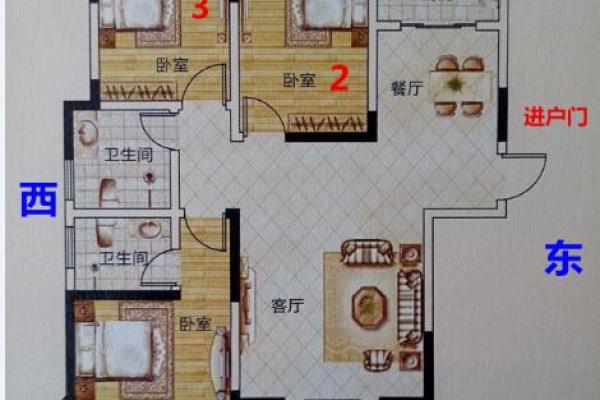 哪里能看自己的房子风水