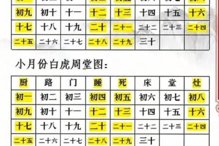 楼层风水化解_属虎不宜住几楼
