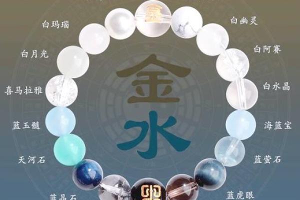 八字却金却水，如何化解？听听这里的解决方案！