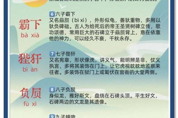 民俗文化:龙生九子,各有所好 民俗文化:龙生九子,各有所好