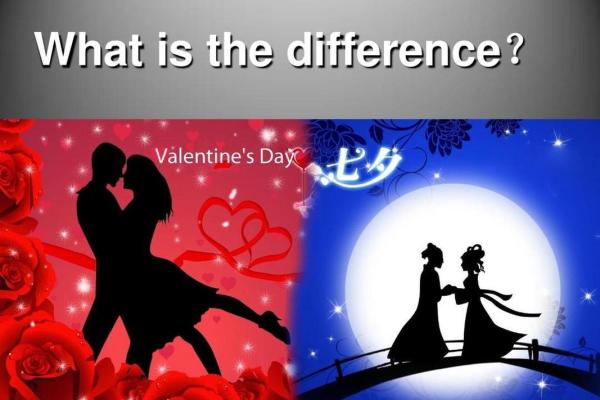 外国节日有哪些 外国有哪些节日