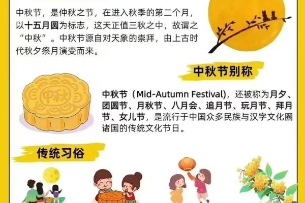 传统节日中秋节的意义象征团圆传承