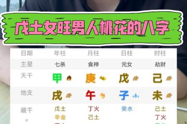 八字理论五朵桃花，分别是什么