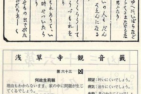 观音灵签41签详细解释