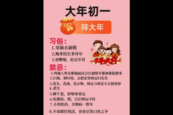 正月初一是什么节日 习俗有哪些