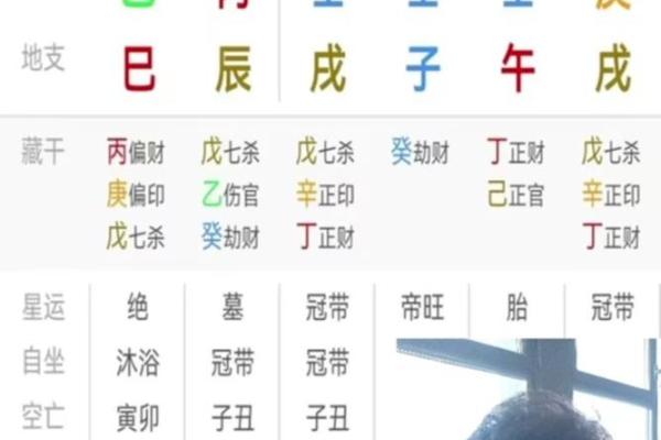 八字命理：比肩劫财是什么意思