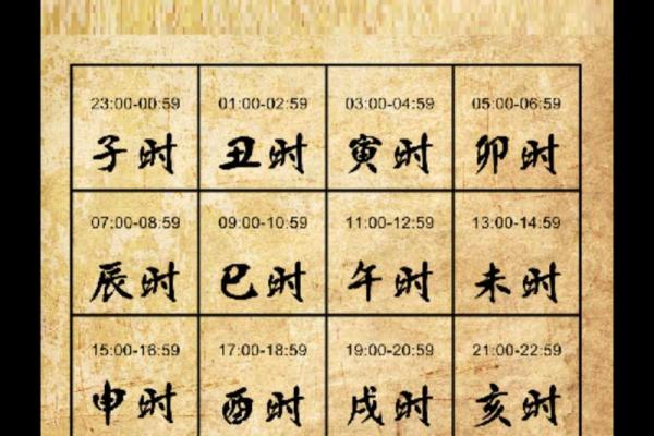 民俗之哪些事千万不能在子时做