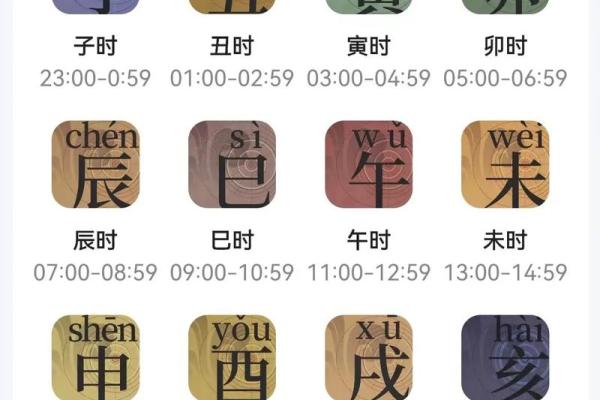 民俗之哪些事千万不能在子时做