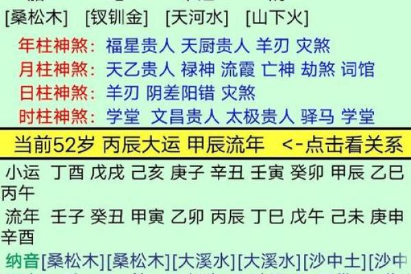 八字年柱论命方法大全详解