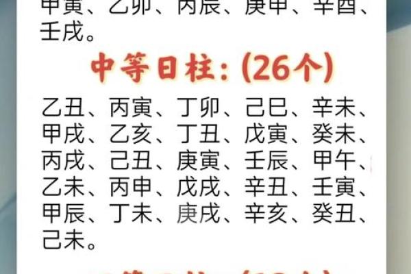 八字年柱论命方法大全详解