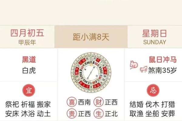 农历五月初四 五月初四是什么节日 农历五月初四 五月初四是什么节日