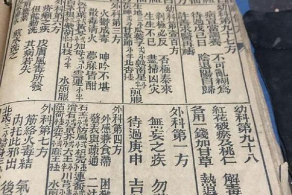 孔孑灵签四十二签