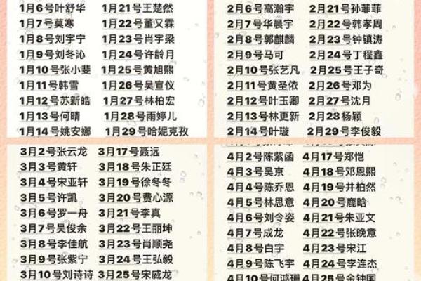 3月1日是什么节日 3月1日是什么节日