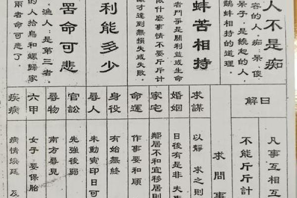 方岩胡公灵签第廿七签 方岩胡公灵签第廿七签