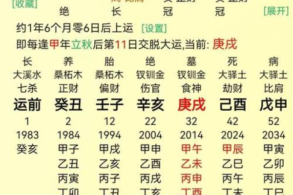 八字土多的人是预示着什么吗