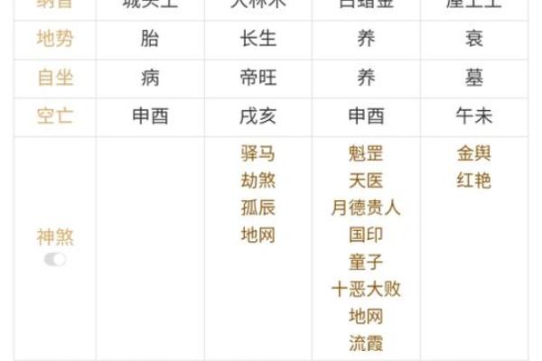 八字土多的人是预示着什么吗