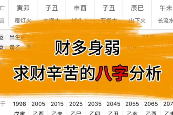免费分析八字测算运势 看你是否能早日发大财