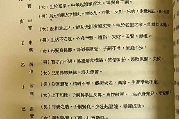 识人术:从八字五行看人的性情相貌 识人术:从八字五行看人的性情相貌