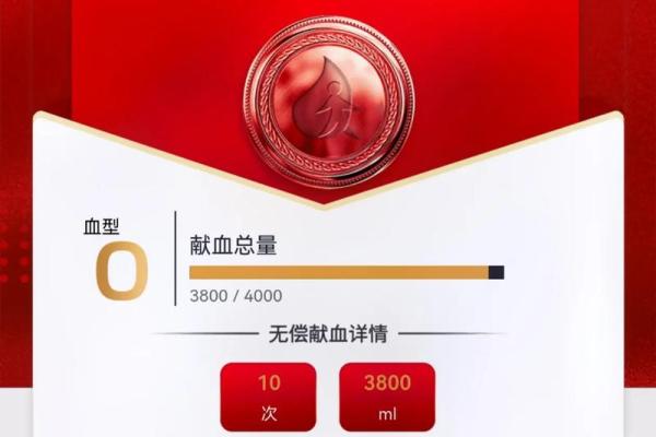 o型血是稀有血型吗 O型血稀有吗