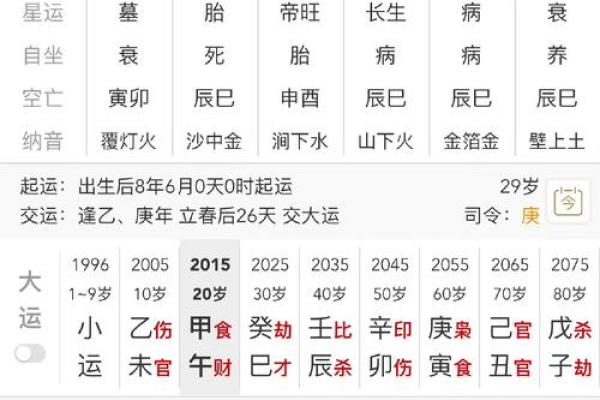 详解二婚男性命运分析及八字解析 详解二婚男性命运分析及八字解析