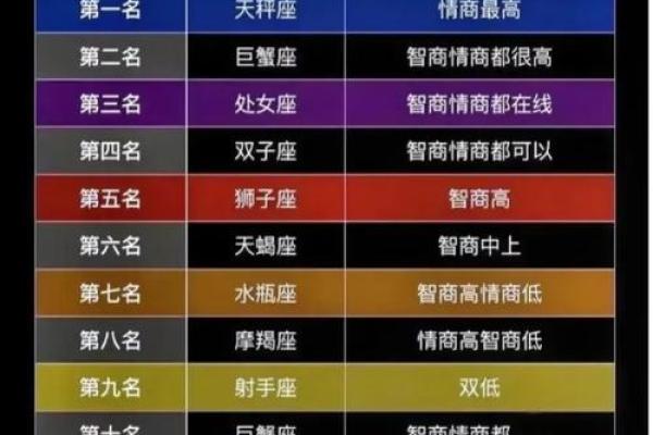 【金牛水星座】性格特点、爱情、事业解析-百科查询 【金牛水星座】性格特点、爱情、事业解析-百科查询