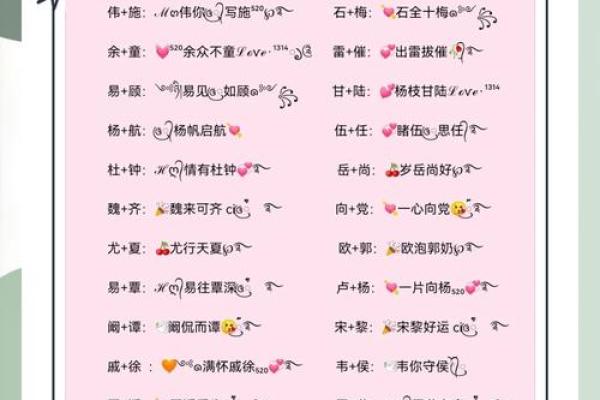 姓名爱情配对情侣网名 姓名起情侣网名？