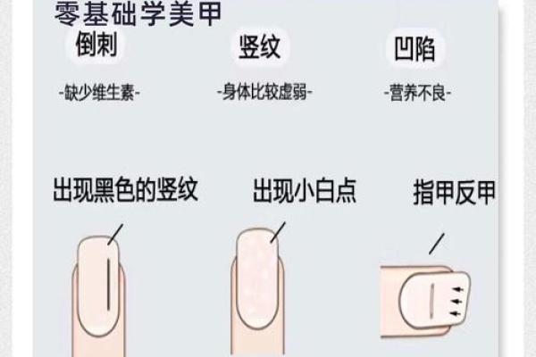 《手相学习百科》：指甲