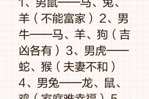 生肖配对表,羊和牛适合在一起吗