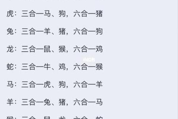 生肖配对表,羊和牛适合在一起吗