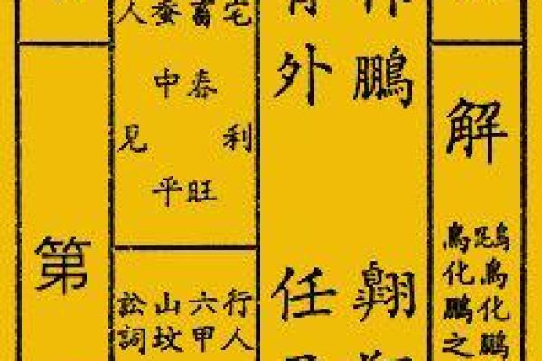 六十甲子观音灵签全解