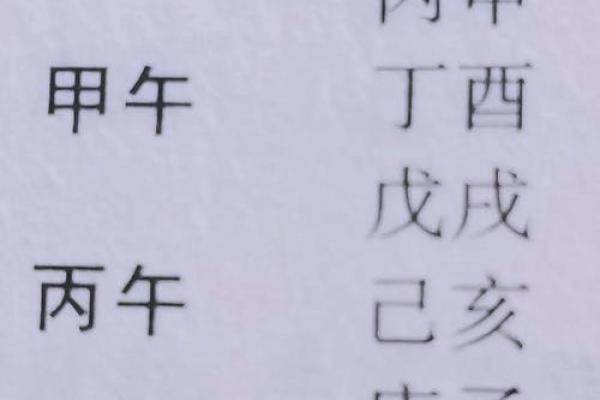 性格急躁的人八字什么样