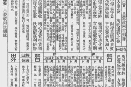 妈祖44灵求姻缘 妈祖灵签40是好签吗？