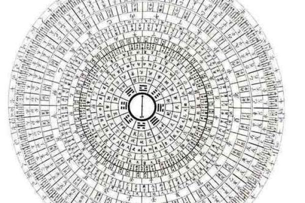 如何运用天星风水罗盘提升住宅风水