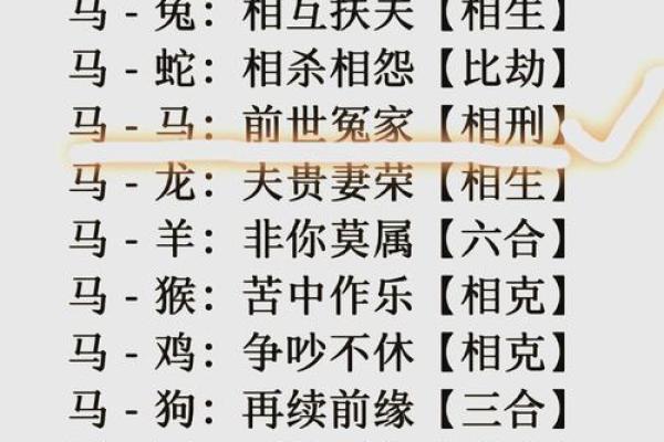 属虎的女人和什么属相最配对 属虎的女人和什么属相最配婚姻 属虎的女人和什么属相最配对 属虎的女人和什么属相最配婚姻