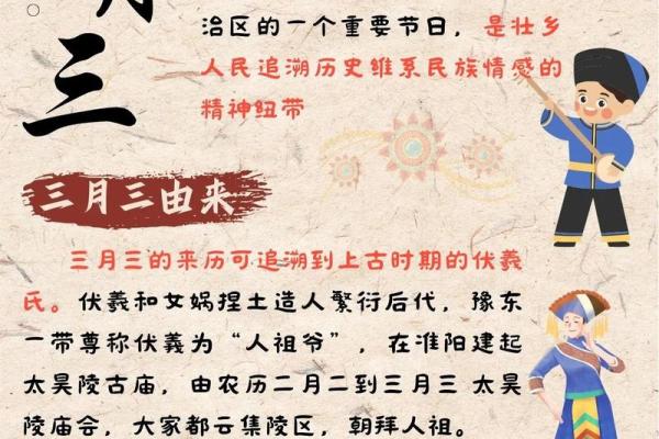 三月三吃鸡蛋是哪个地方的节日 三月三有什么寓意