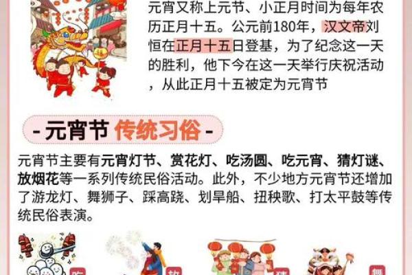 正月十五元宵节的来历 节日的风俗习惯