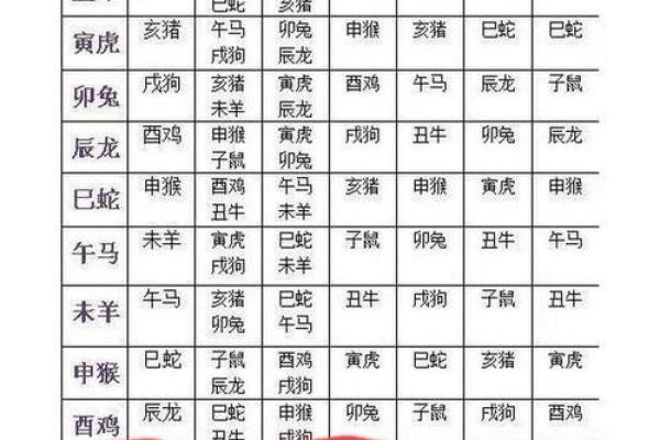 免费的姓名配对测姻缘 免费姓名配对测试缘分? 免费的姓名配对测姻缘 免费姓名配对测试缘分?