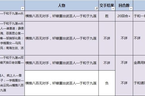 达摩的风水_白眉大侠普渡联手雪竹莲能否击败武圣人于和 达摩的风水_白眉大侠普渡联手雪竹莲能否击败武圣人于和