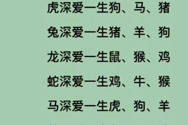 属龙男和属蛇女相配吗 属龙男配对的属相婚配表