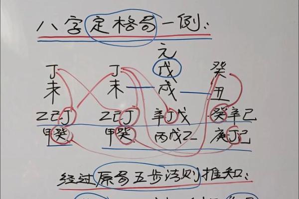 八字里面更好的格局是什么