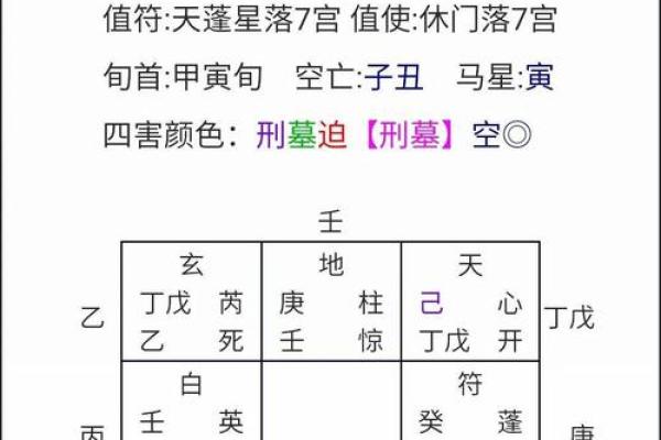 奇门测风水_二十几岁就写了那么多的作品 奇门测风水_二十几岁就写了那么多的作品