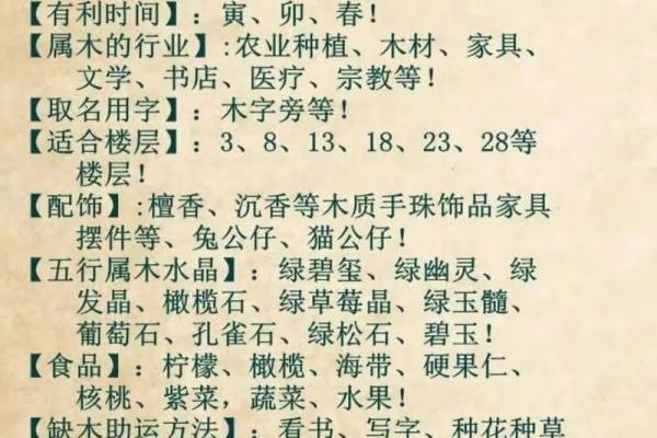 生辰八字和阳宅八字 生辰八字和阳宅八字