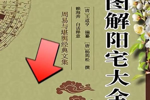 生辰八字和阳宅八字 生辰八字和阳宅八字