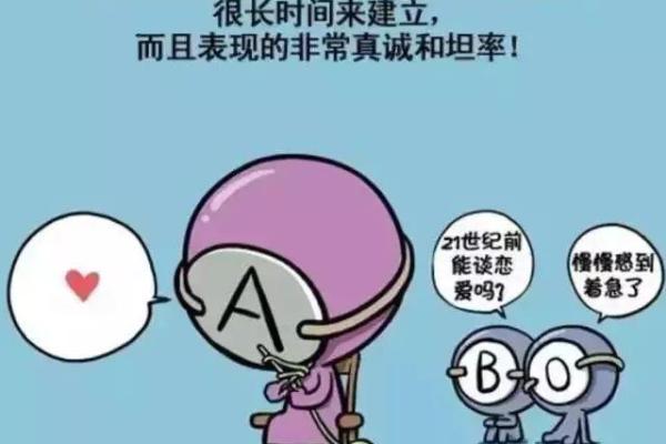 从血型看出你的花钱习惯