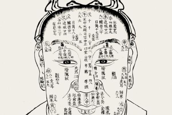 八字面相合婚姻怎么样