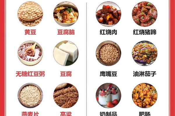 血型人吃对食物倍儿瘦