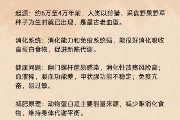 血型人吃对食物倍儿瘦