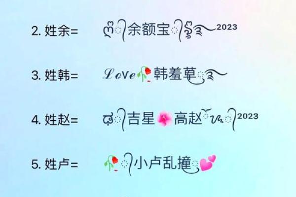 唐姓名配对搞笑名字 姓唐的谐音网名？